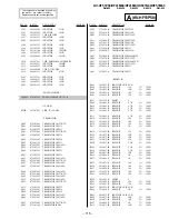 Preview for 64 page of Sony Trinitron KV-XF21M80 Service Manual