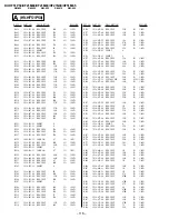 Preview for 65 page of Sony Trinitron KV-XF21M80 Service Manual