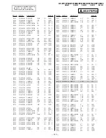 Preview for 66 page of Sony Trinitron KV-XF21M80 Service Manual