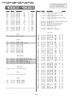 Preview for 67 page of Sony Trinitron KV-XF21M80 Service Manual