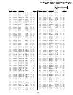 Preview for 68 page of Sony Trinitron KV-XF21M80 Service Manual