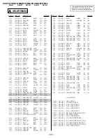 Preview for 69 page of Sony Trinitron KV-XF21M80 Service Manual