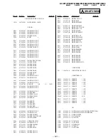 Preview for 70 page of Sony Trinitron KV-XF21M80 Service Manual