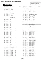 Preview for 71 page of Sony Trinitron KV-XF21M80 Service Manual