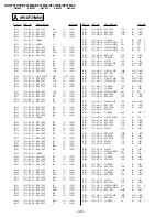 Preview for 73 page of Sony Trinitron KV-XF21M80 Service Manual