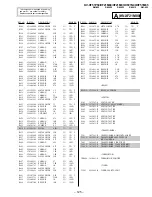 Preview for 74 page of Sony Trinitron KV-XF21M80 Service Manual