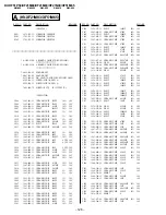 Preview for 75 page of Sony Trinitron KV-XF21M80 Service Manual