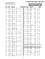 Preview for 76 page of Sony Trinitron KV-XF21M80 Service Manual