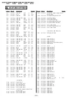 Preview for 77 page of Sony Trinitron KV-XF21M80 Service Manual