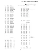 Preview for 78 page of Sony Trinitron KV-XF21M80 Service Manual