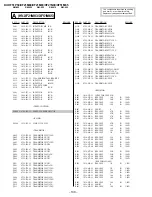 Preview for 79 page of Sony Trinitron KV-XF21M80 Service Manual