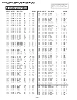 Preview for 81 page of Sony Trinitron KV-XF21M80 Service Manual