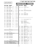 Preview for 82 page of Sony Trinitron KV-XF21M80 Service Manual