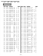 Preview for 83 page of Sony Trinitron KV-XF21M80 Service Manual