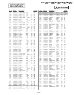 Preview for 84 page of Sony Trinitron KV-XF21M80 Service Manual