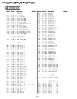 Preview for 85 page of Sony Trinitron KV-XF21M80 Service Manual