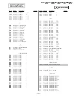 Preview for 86 page of Sony Trinitron KV-XF21M80 Service Manual