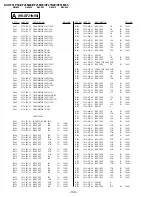 Preview for 87 page of Sony Trinitron KV-XF21M80 Service Manual