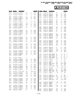 Preview for 88 page of Sony Trinitron KV-XF21M80 Service Manual