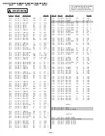 Preview for 89 page of Sony Trinitron KV-XF21M80 Service Manual