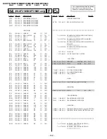 Preview for 91 page of Sony Trinitron KV-XF21M80 Service Manual