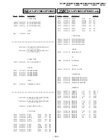 Preview for 92 page of Sony Trinitron KV-XF21M80 Service Manual