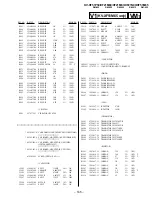 Preview for 94 page of Sony Trinitron KV-XF21M80 Service Manual