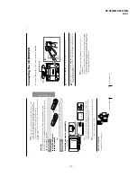 Preview for 9 page of Sony TRINITRON KV-XF21M83 Service Manual