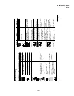 Preview for 19 page of Sony TRINITRON KV-XF21M83 Service Manual