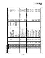 Preview for 33 page of Sony TRINITRON KV-XF21M83 Service Manual