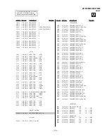 Preview for 44 page of Sony TRINITRON KV-XF21M83 Service Manual