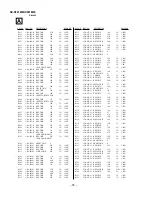 Preview for 45 page of Sony TRINITRON KV-XF21M83 Service Manual