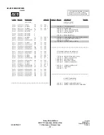 Preview for 51 page of Sony TRINITRON KV-XF21M83 Service Manual