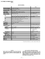 Предварительный просмотр 2 страницы Sony TRINITRON KV-XF25M21 Service Manual