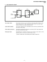 Предварительный просмотр 7 страницы Sony TRINITRON KV-XF25M21 Service Manual