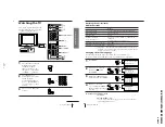 Предварительный просмотр 11 страницы Sony TRINITRON KV-XF25M21 Service Manual