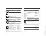 Предварительный просмотр 23 страницы Sony TRINITRON KV-XF25M21 Service Manual