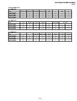 Предварительный просмотр 39 страницы Sony TRINITRON KV-XF25M21 Service Manual