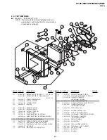 Предварительный просмотр 54 страницы Sony TRINITRON KV-XF25M21 Service Manual