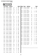 Предварительный просмотр 71 страницы Sony TRINITRON KV-XF25M21 Service Manual