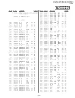 Предварительный просмотр 72 страницы Sony TRINITRON KV-XF25M21 Service Manual