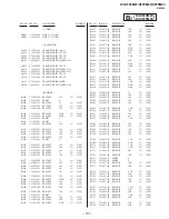 Предварительный просмотр 74 страницы Sony TRINITRON KV-XF25M21 Service Manual