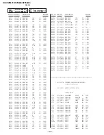 Предварительный просмотр 75 страницы Sony TRINITRON KV-XF25M21 Service Manual