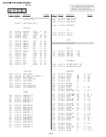 Предварительный просмотр 77 страницы Sony TRINITRON KV-XF25M21 Service Manual