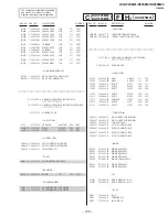 Предварительный просмотр 78 страницы Sony TRINITRON KV-XF25M21 Service Manual