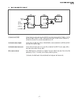 Предварительный просмотр 7 страницы Sony Trinitron KV-XF25M80 Service Manual