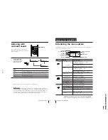 Предварительный просмотр 13 страницы Sony Trinitron KV-XF25M80 Service Manual