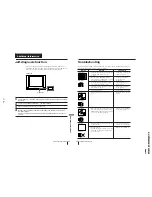 Предварительный просмотр 19 страницы Sony Trinitron KV-XF25M80 Service Manual