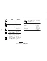 Предварительный просмотр 20 страницы Sony Trinitron KV-XF25M80 Service Manual