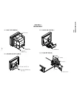 Предварительный просмотр 22 страницы Sony Trinitron KV-XF25M80 Service Manual